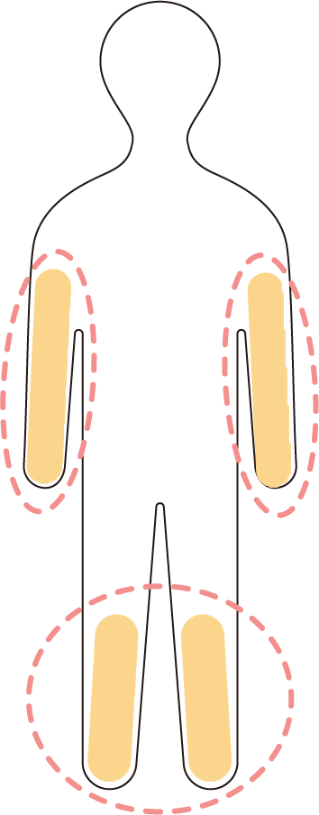 手足が暖かいことを表した図